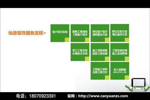 南寧幼兒園設(shè)計(jì)流程
